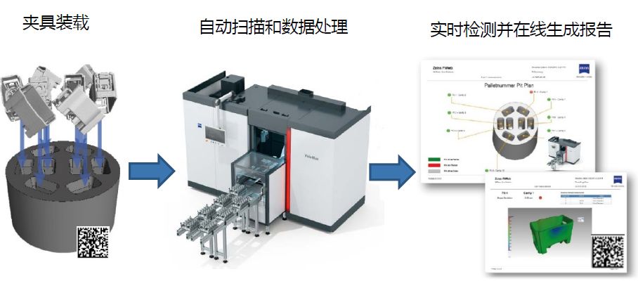 济宁济宁蔡司济宁工业CT